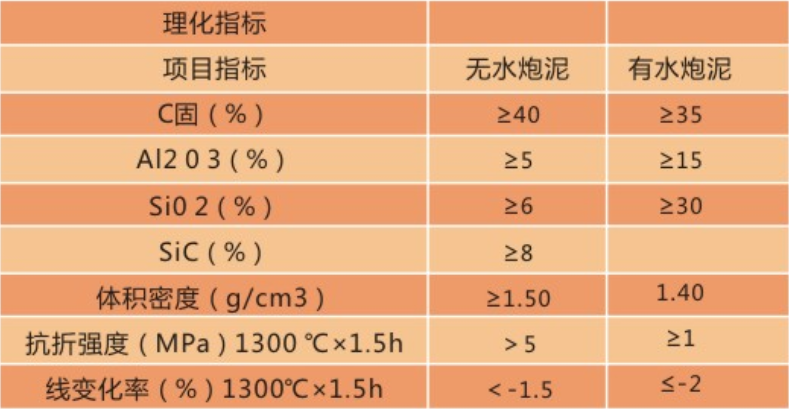 株洲佰佳耐火材料有限責任公司,耐火材料碳硫分析專用坩堝,高鋁質耐火磚,粘土質耐火磚,鋰電池正極材料燒結用匣缽