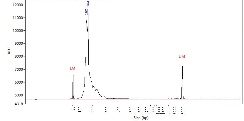 110726469244.png 性能數(shù)據(jù)3.png
