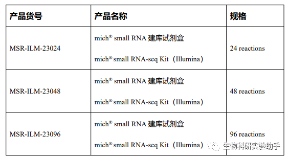 111001451454.png RNA.png